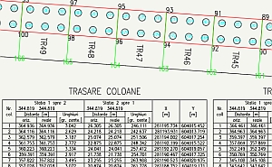 DCT DRILLED COLUMNS TRACING
