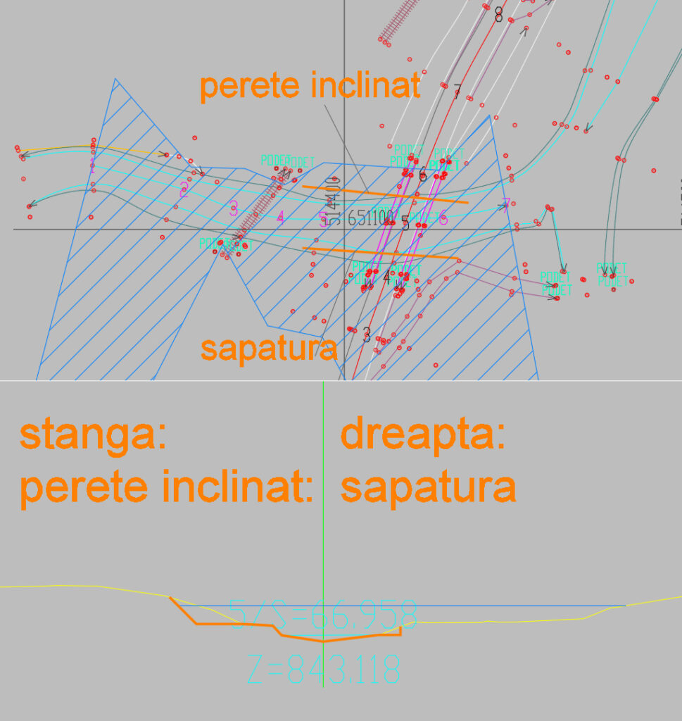 Calcul hidraulic, perete inclinat si sapatura